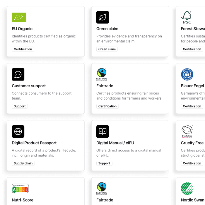 Module Library with 50+ templates including EU Organic, Green Claims, Fairtrade, Digital Product Passport